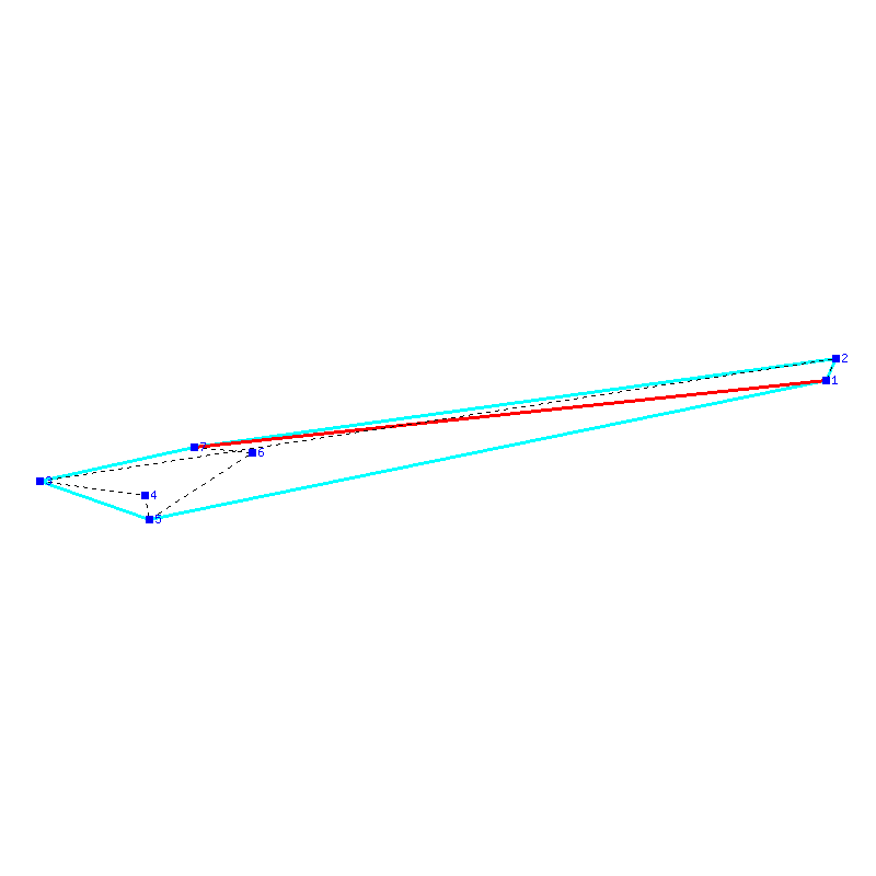 Flugauswertung